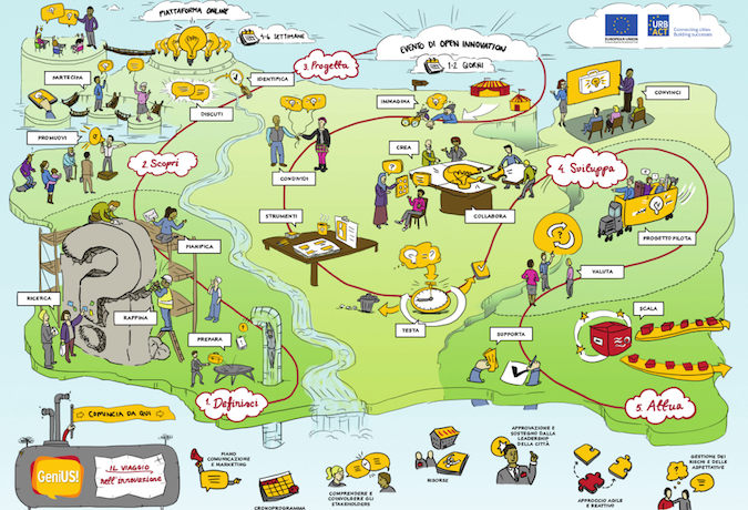 Siracusa: Floridia – Città di Siracusa 1-7. Favara soddisfatto della juniores