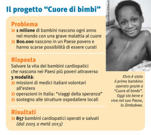 FOTO PROGETTO CUORE DI BIMBI Siracusa Times
