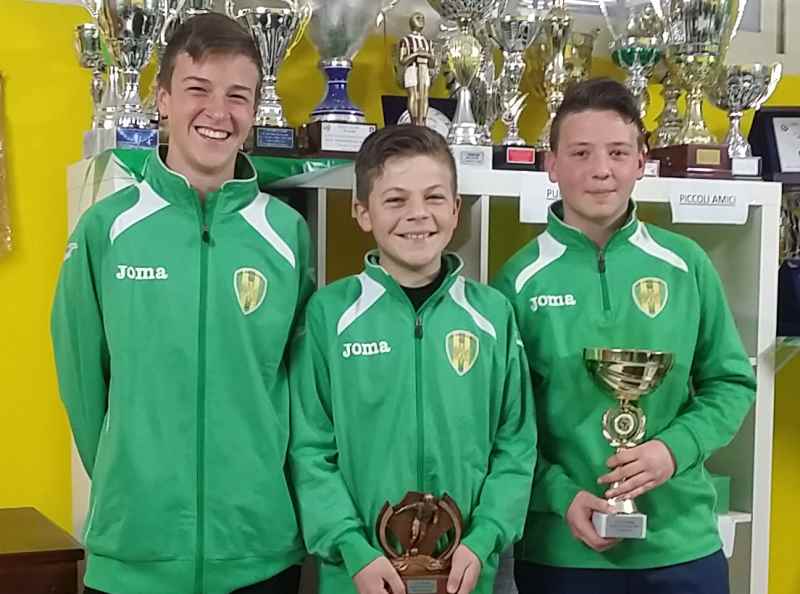 Importante riconoscimento per il settore giovanile del Palazzolo, Sortino e Di Pietro nel mirino del Genoa