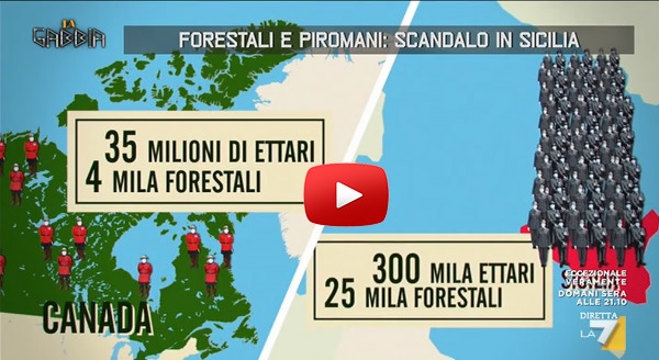 Sicilia, nel corpo della Forestale anche pregiudicati per incendio doloso. Lo scandalo raccontato in un servizio de “La Gabbia” di La7