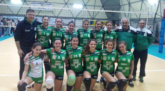 Siracusa. L’Eurialo batte a fatica il Santa Sofia Sortino