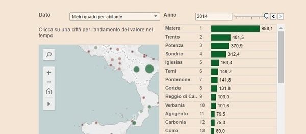 siracusa_poco_green__-_siracusatimes