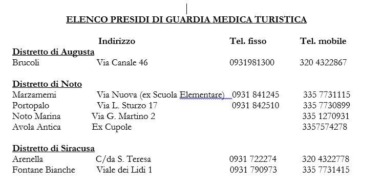 info guardia mediaca - siracusatimes