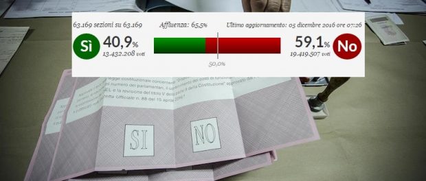 Referendum Costituzionale - apertura seggio in via Flavio Ando'. Roma 4 dicembre 2016, ANSA/GIUSEPPE LAMI