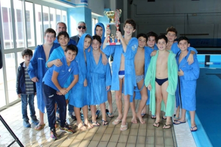 Siracusa, C.C. 7 Scogli: l’Under 13 vince il Memorial “Dario Aprile”