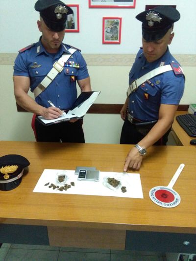 Palazzolo: stupefacenti e materiale per il confezionamento in casa, due persone arrestate e rimesse in libertà