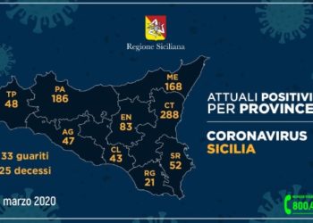Coronavirus: in provincia di Siracusa sono 52 i contagiati, scendono a 22 i ricoveri