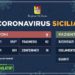 Coronavirus in Sicilia, 41 le persone in isolamento domiciliare. Due i guariti