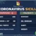 Coronavirus: in Sicilia sono 490 i casi positivi, 42 a Siracusa (3 in più rispetto a ieri)