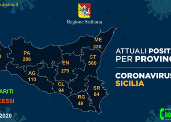 Covid-19. A Siracusa 44 i ricoverati, 29 i guariti ed il numero dei decessi sale a 9