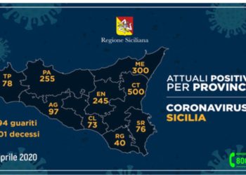 Coronavirus, a Siracusa e provincia sale il numero dei positivi. Aumentano i guariti