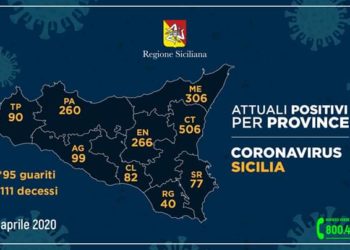 Coronavirus, i casi riscontrati nelle province dell’Isola