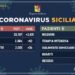 Coronavirus in Sicilia, 2001 gli attuali positivi nell’Isola