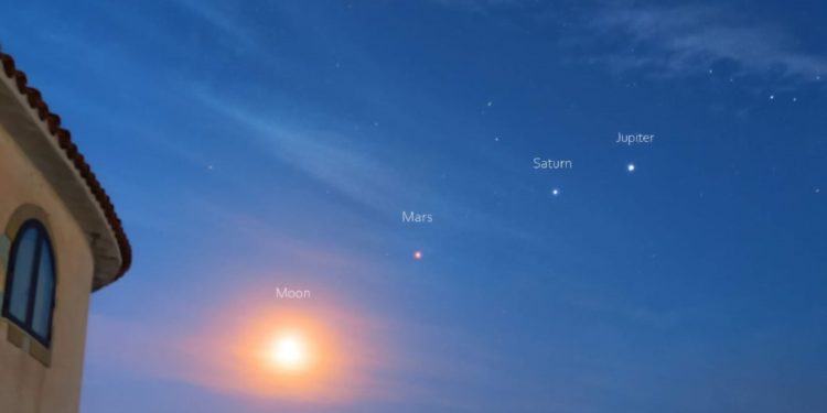 Luna, Marte, Saturno e Giove in fila indiana nell’alba di un giorno d’aprile