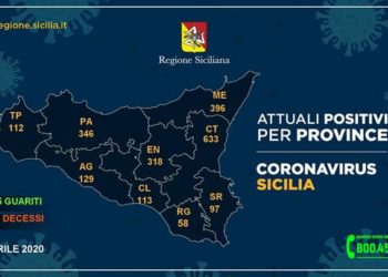 Coronavirus. A Siracusa e provincia 97 positivi: guariti in lieve aumento