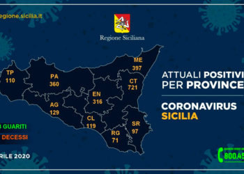 Coronavirus, salgono a 22 i decessi in provincia di Siracusa: stabile il numero degli attuali positivi