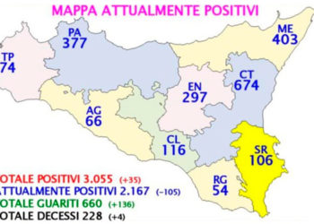 Siracusa, i chiarimenti dell’Asp sui numeri del Covid-19 in provincia: 106 gli attuali positivi