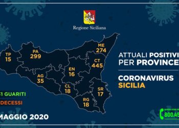 Covid-19. 17 i positivi a Siracusa, dati in netto miglioramento