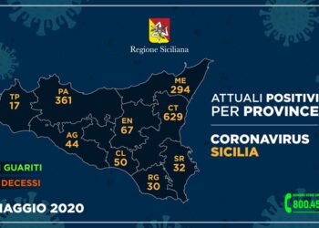 COVID-19 in Sicilia, i dati delle delle nove province al 19 maggio