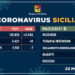 Coronavirus in Sicilia. Prima volta senza contagi