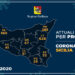 Covid-19. I dati delle nove province dell’Isola