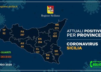 Coronavirus, a Siracusa e provincia 111 positivi: in aumento i guariti