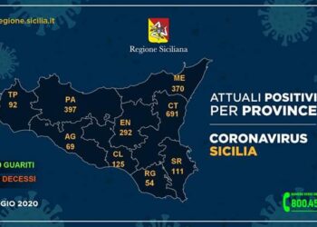 Coronavirus, a Siracusa e provincia nessun nuovo positivo: diminuiscono i ricoveri