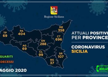 Coronavirus a Siracusa e provincia scende a 107 il numero dei casi positivi
