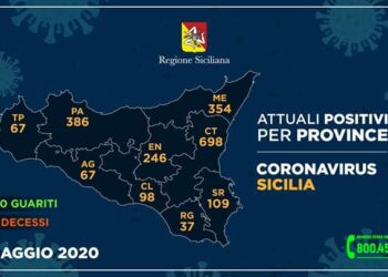 A Siracusa e provincia invariato il quadro sui dati dei contagi