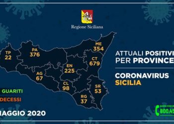 Coronavirus, a Siracusa e provincia record di guariti: 56 in più di ieri