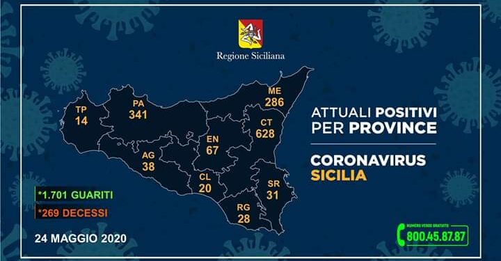 Coronavirus, in Sicilia 2 positivi e 61 guariti in più: ecco i dati di Siracusa