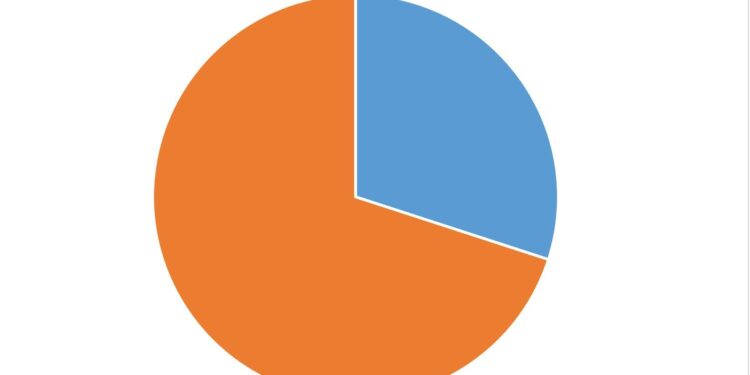 Giornalisti per un giorno. “Coronavirus, in Italia diminuiscono i furti e aumentano le liti in famiglia” di Emanuele Tinè
