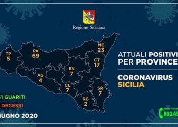 Coronavirus, 7 positivi a Siracusa e provincia ma l’Asp chiarisce: “in atto nessun positivo”