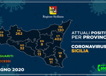 COVID-19. Sono sei, attualmente, i positivi a Siracusa