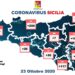 Covid-19. 5 nuovi ricoveri in Sicilia a fronte dei 730 soggetti positivi