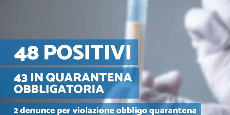 Carlentini. Covid-19, sale a quota 48 il numero dei positivi