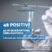 Carlentini. Covid-19, sale a quota 48 il numero dei positivi