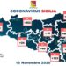 Coronavirus in Sicilia, 1422 i positivi in 24 ore